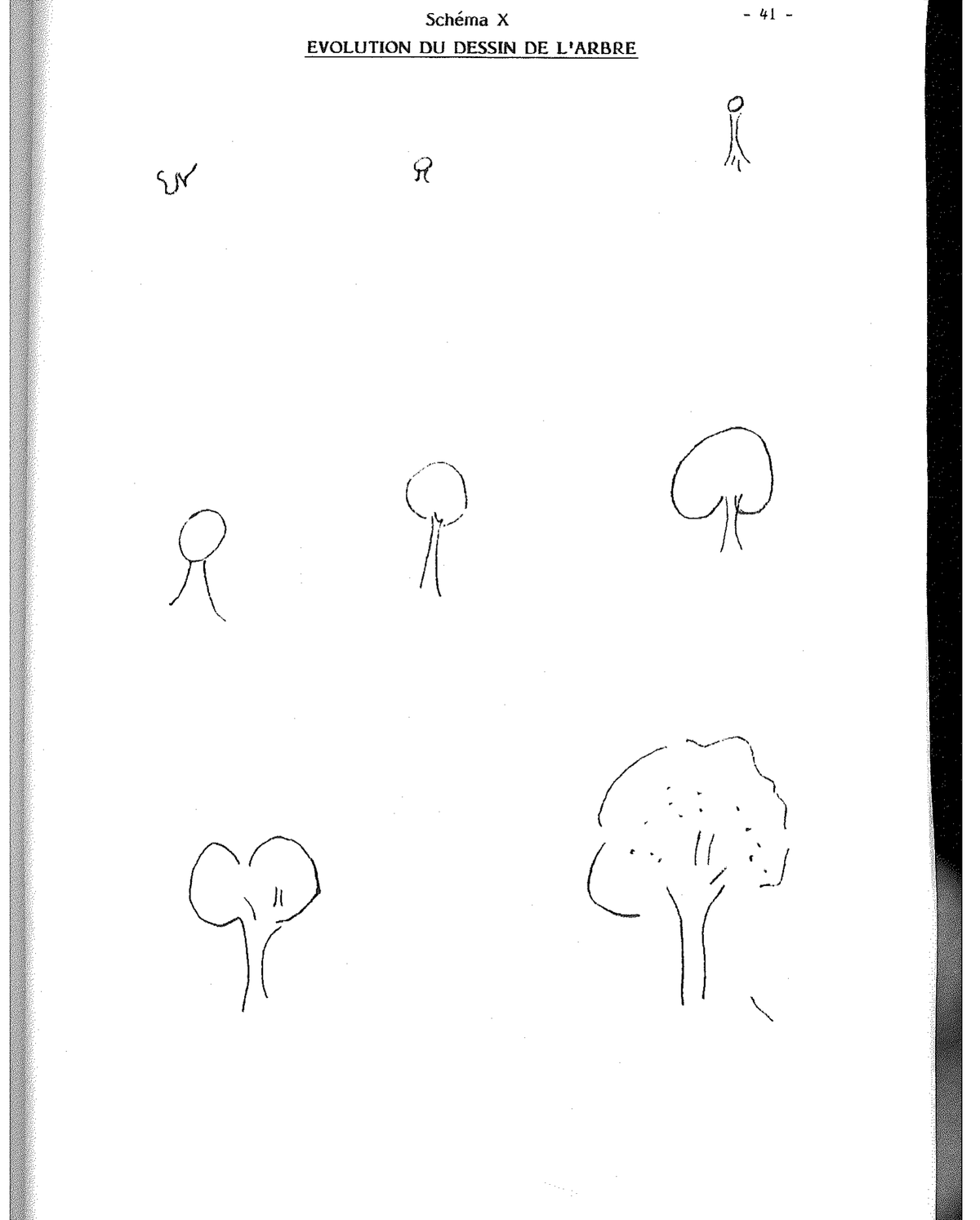 Schema XIII (2/2) — Themen MF/MS