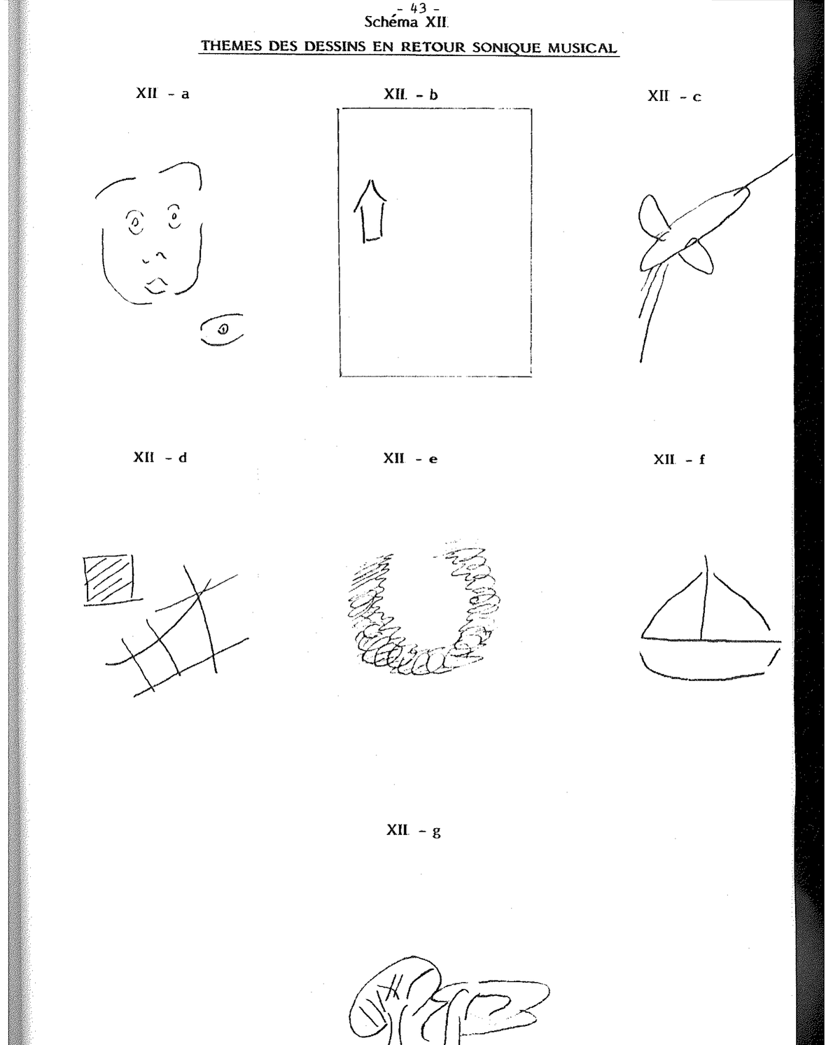 Schema XV (1/2) — Themen Vorsprache