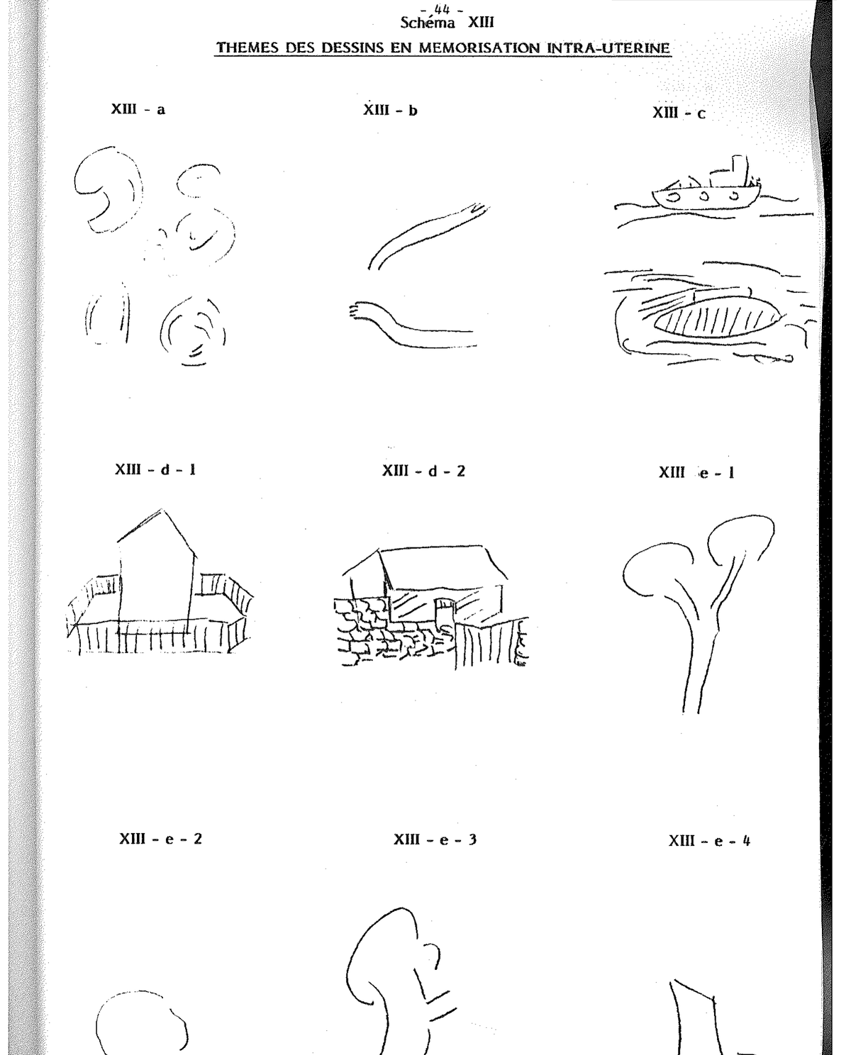 Schema XV (2/2) — Themen Vorsprache