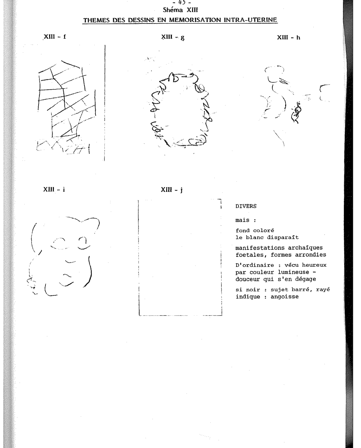 Schema XVI — Themen Sprache