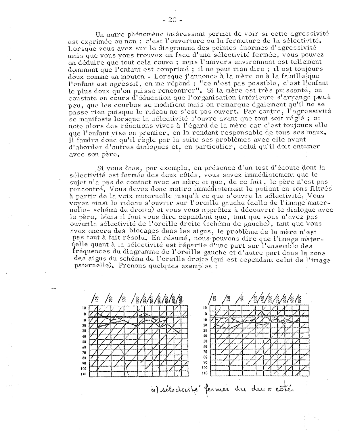 Evolution of selectivity after Maternal Voice sessions