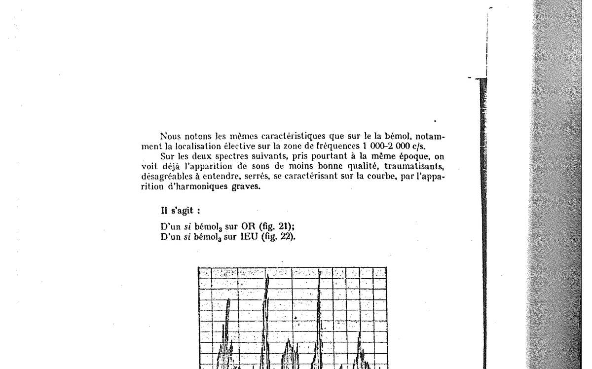 Figure 21