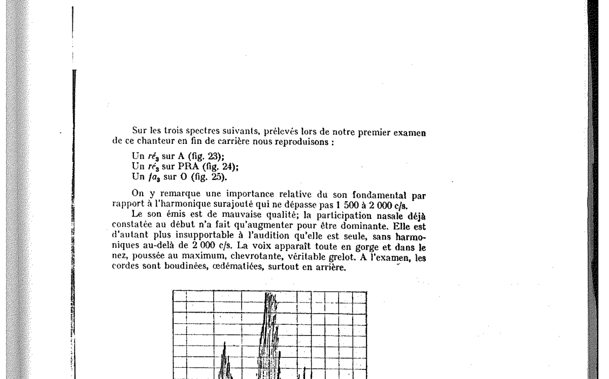 Figure 23