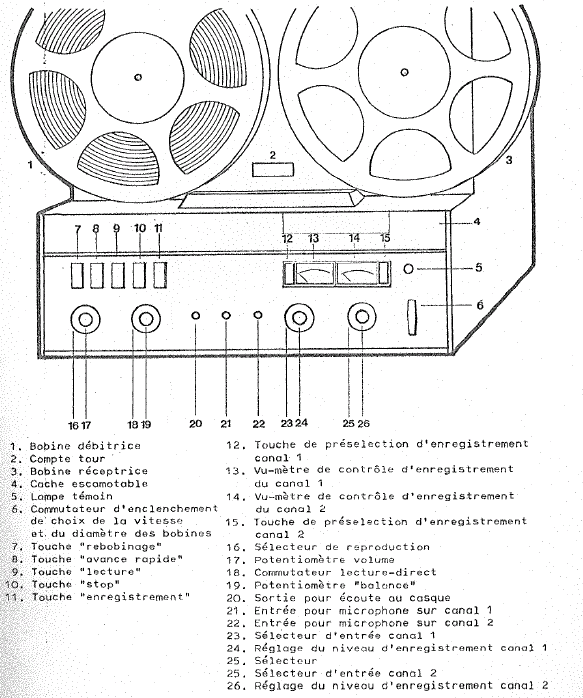 Figure 3 — facsimile p. 8