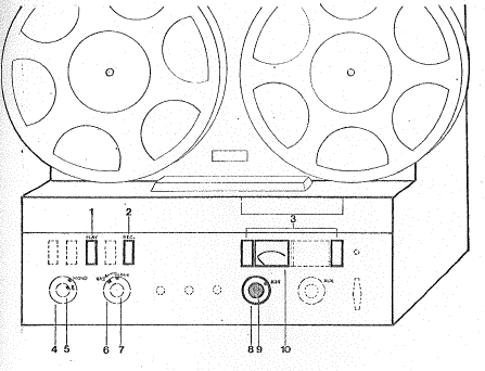 Figure 9 — facsimile p. 23