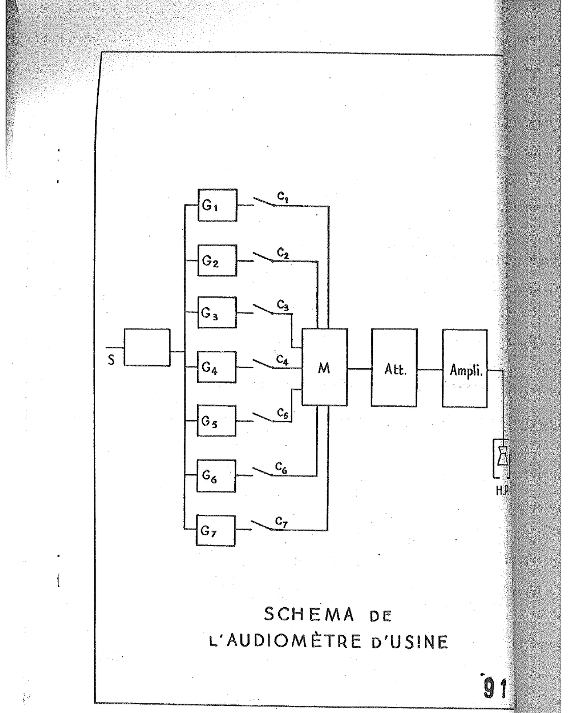 Page 5 of the facsimile