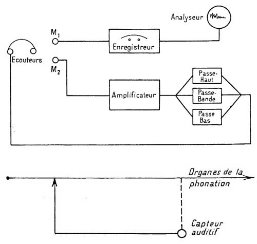 Rycina 2 — facsimile s. 2